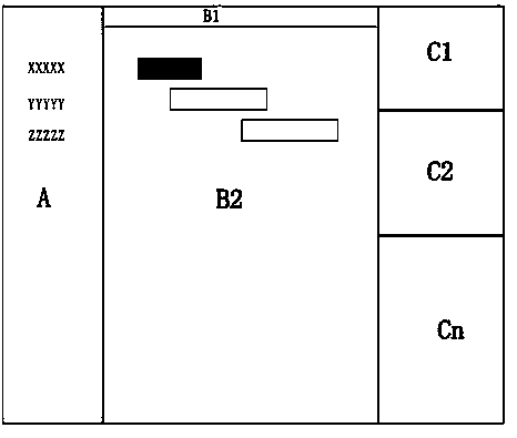 Power grid maintenance schedule graph layout method and system