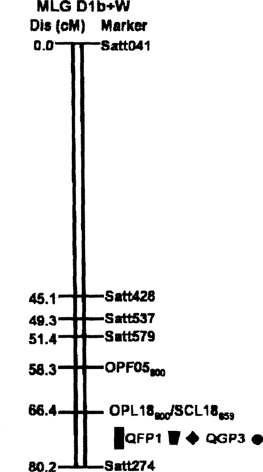 Method for determining soybean phytophthora root rot resistant quantitative trait loci and use of the loci