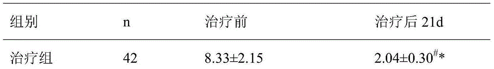 Traditional Chinese medicine gelling agent for treating superficial ulcer stage pressure sores and preparation method thereof