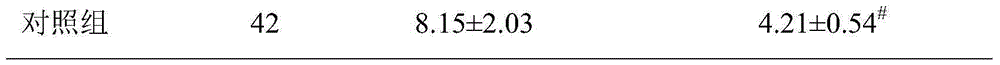 Traditional Chinese medicine gelling agent for treating superficial ulcer stage pressure sores and preparation method thereof