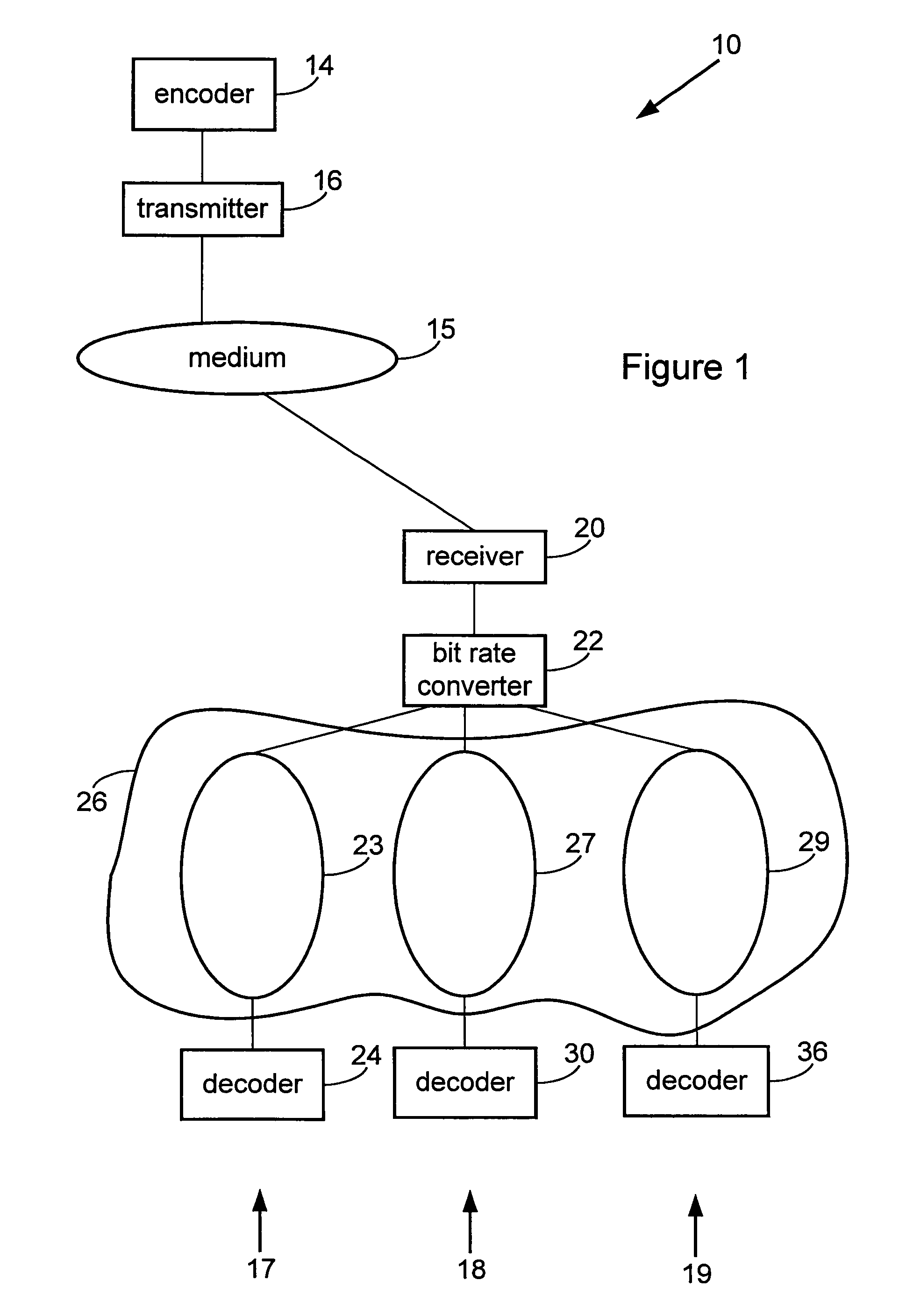 Methods for efficient bandwidth scaling of compressed video data