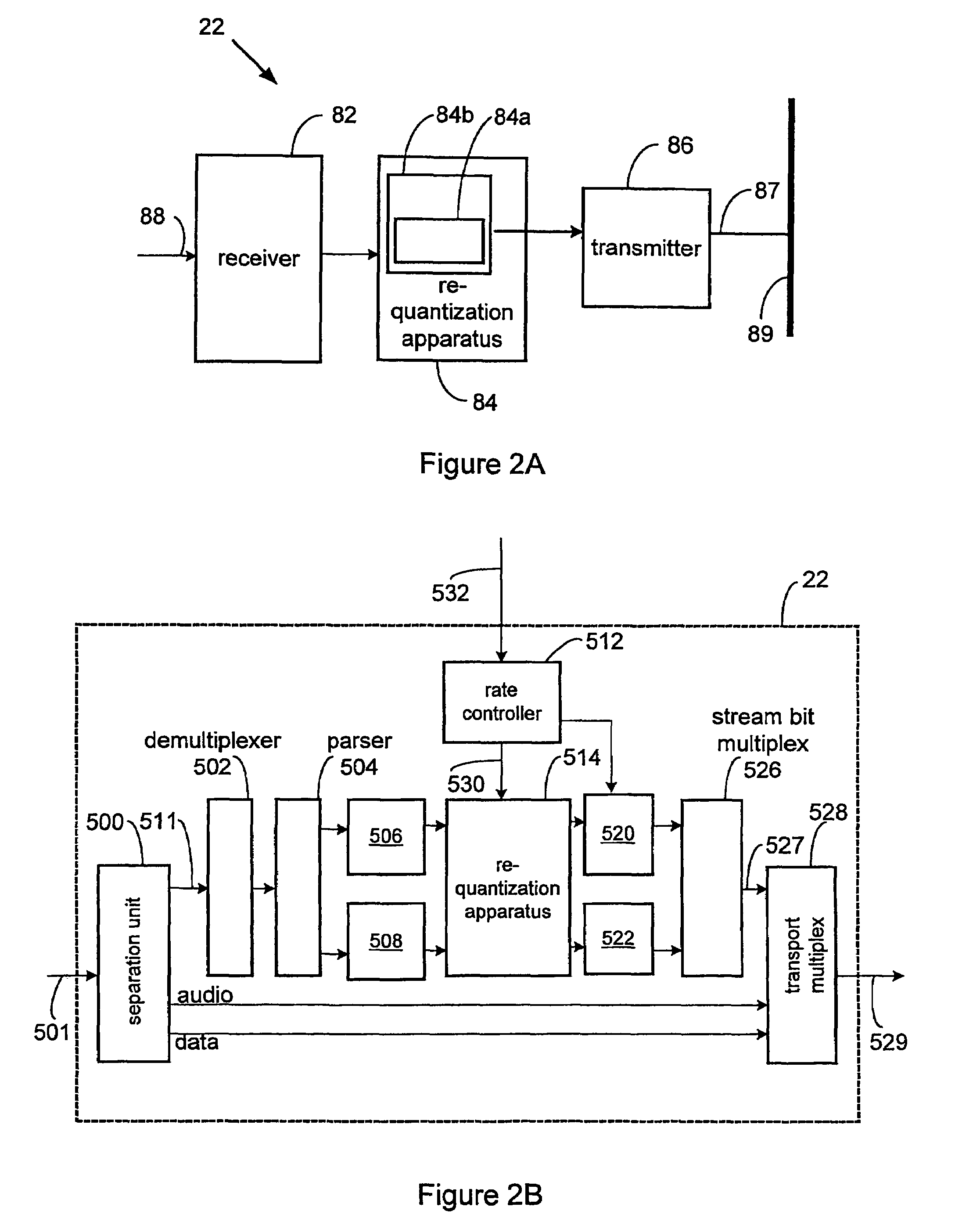 Methods for efficient bandwidth scaling of compressed video data