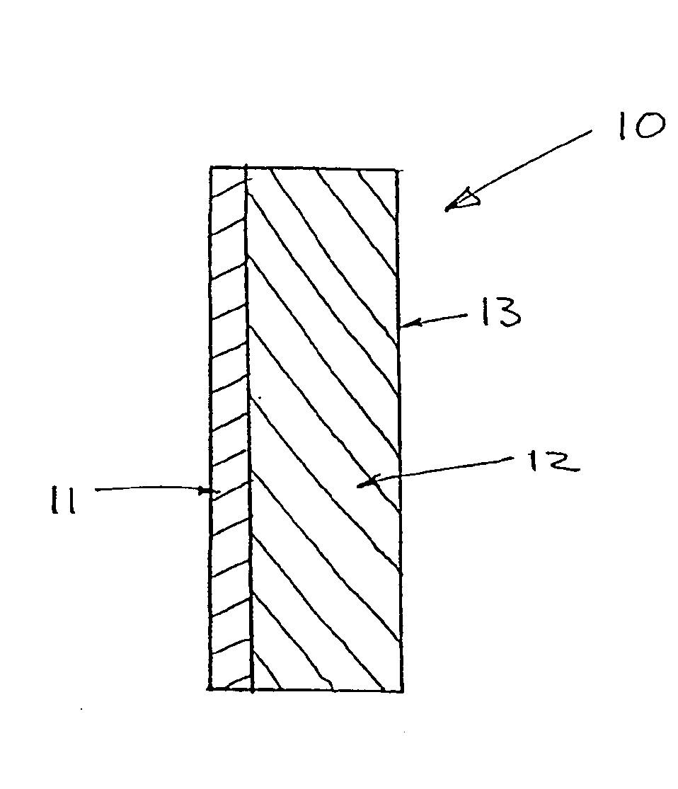 Coating composition