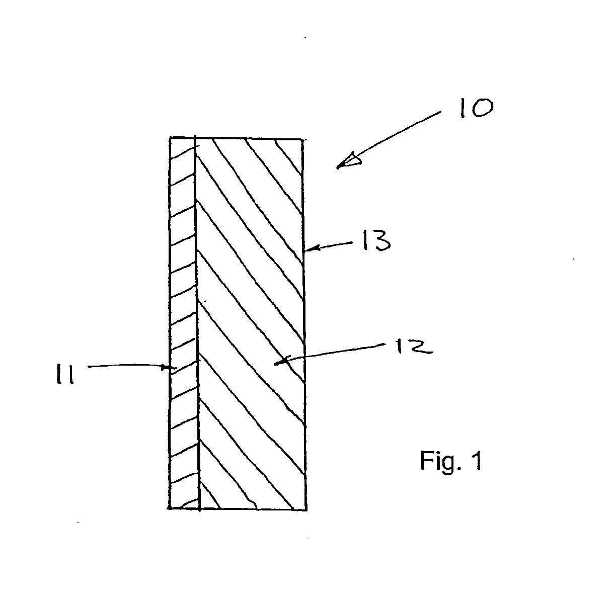 Coating composition