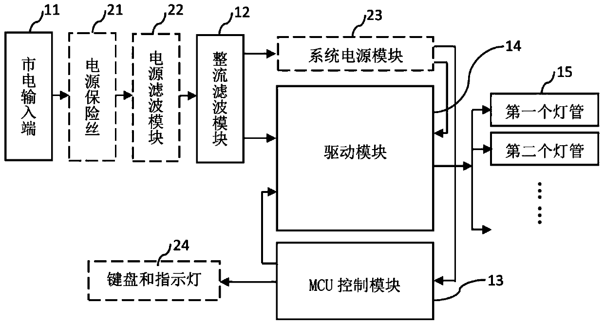 A driving circuit for lamp power control