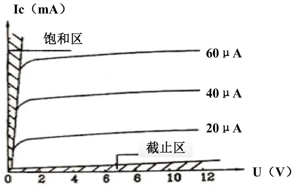 And data calibration system and iris image acquisition system are focused.