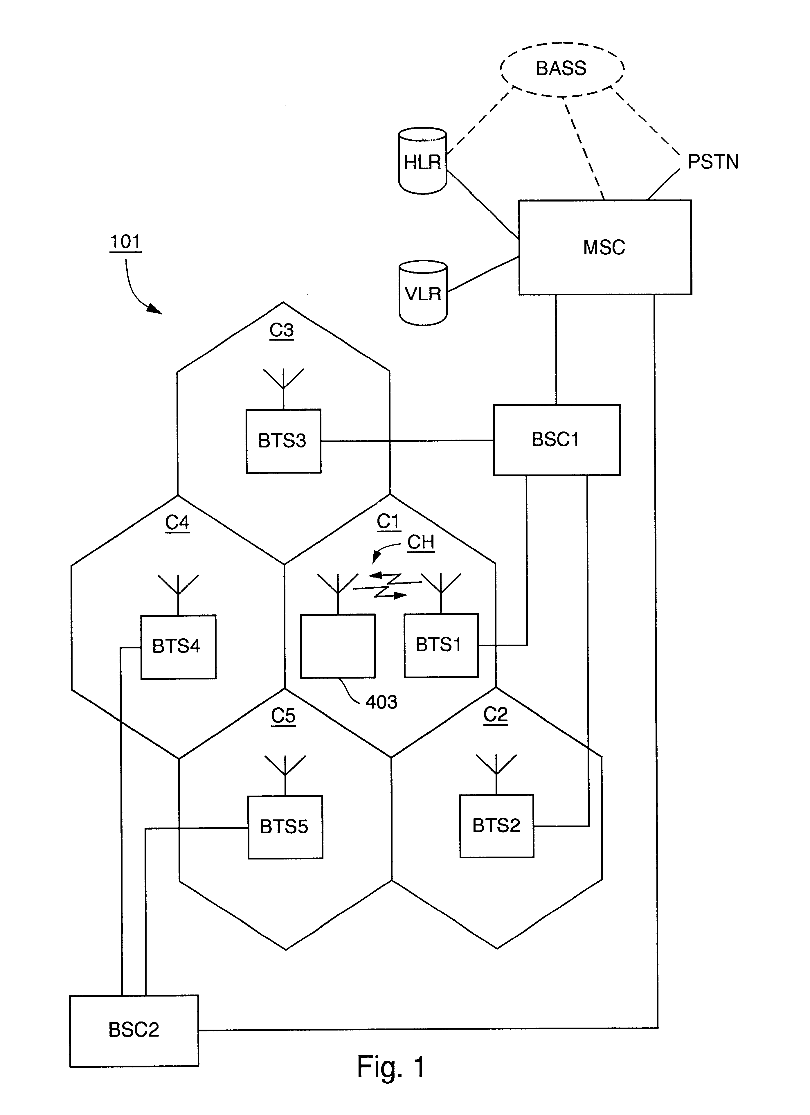 Method and arrangement for communicating subscriber related data in a wireless communications system