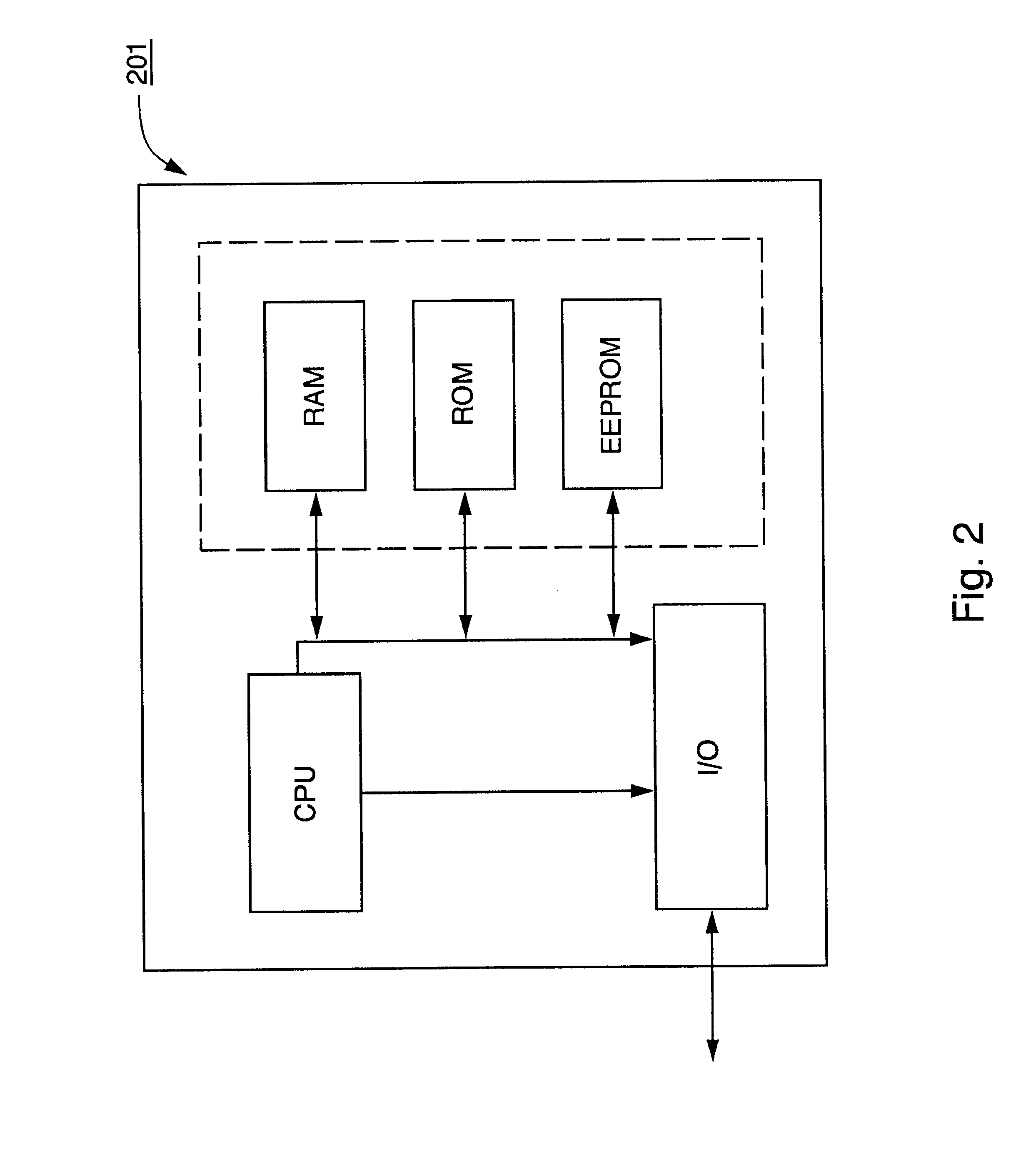 Method and arrangement for communicating subscriber related data in a wireless communications system