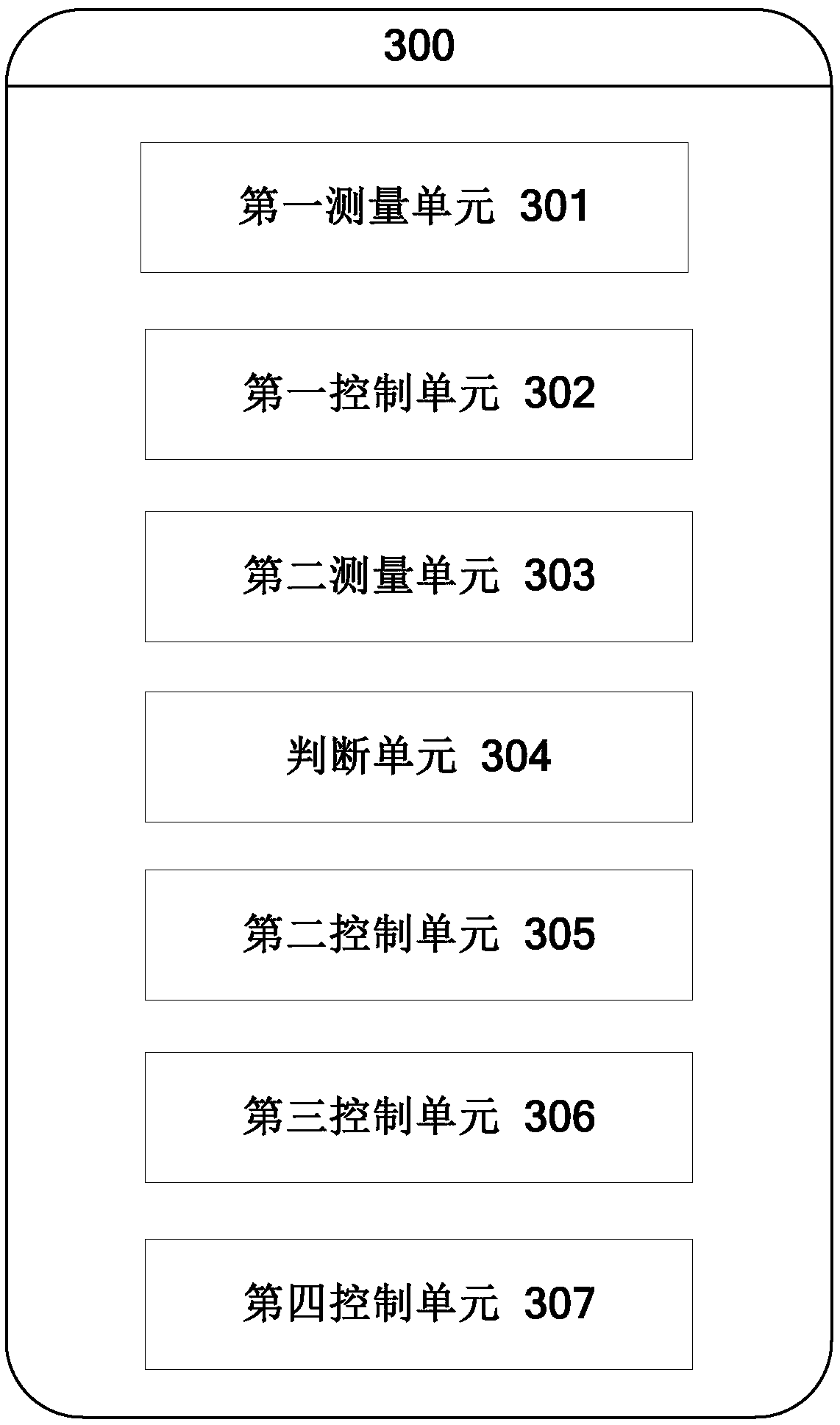 A method and system for controlling AC faults at a receiving end of a hybrid HVDC system