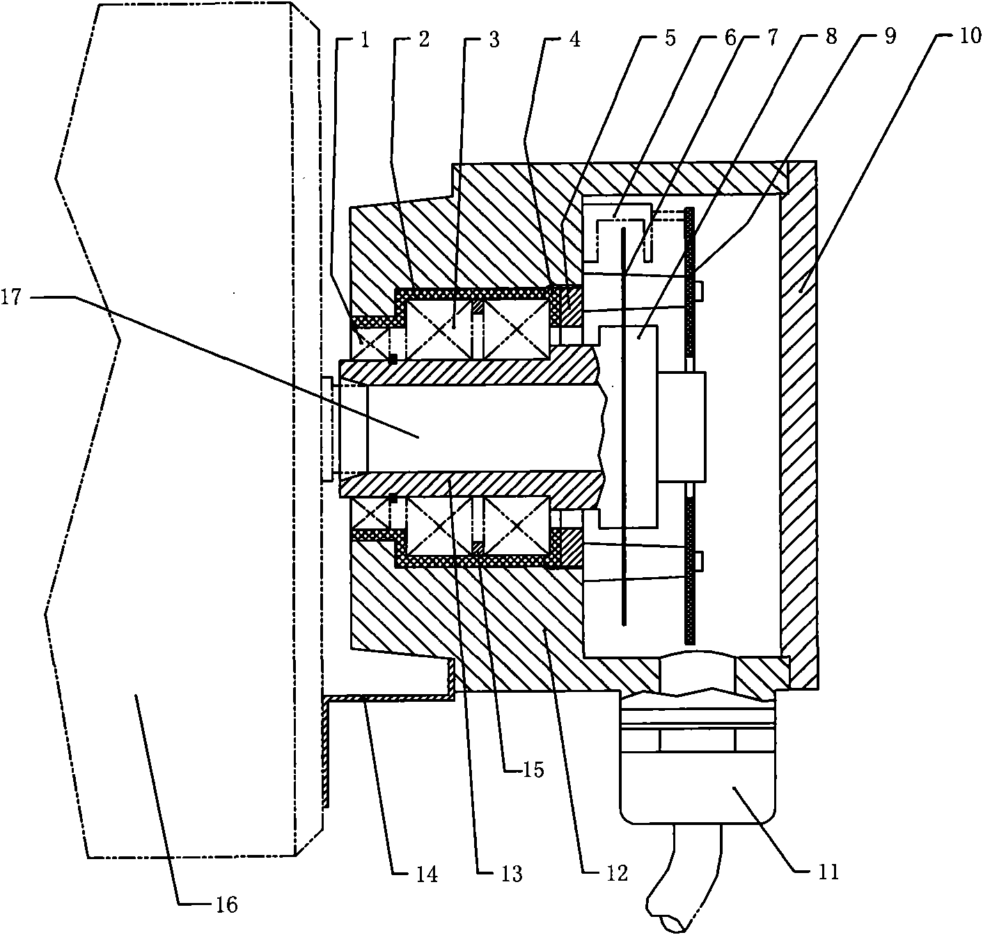 Dedicated photoelectric encoder with special insulation structure for wind driven generator