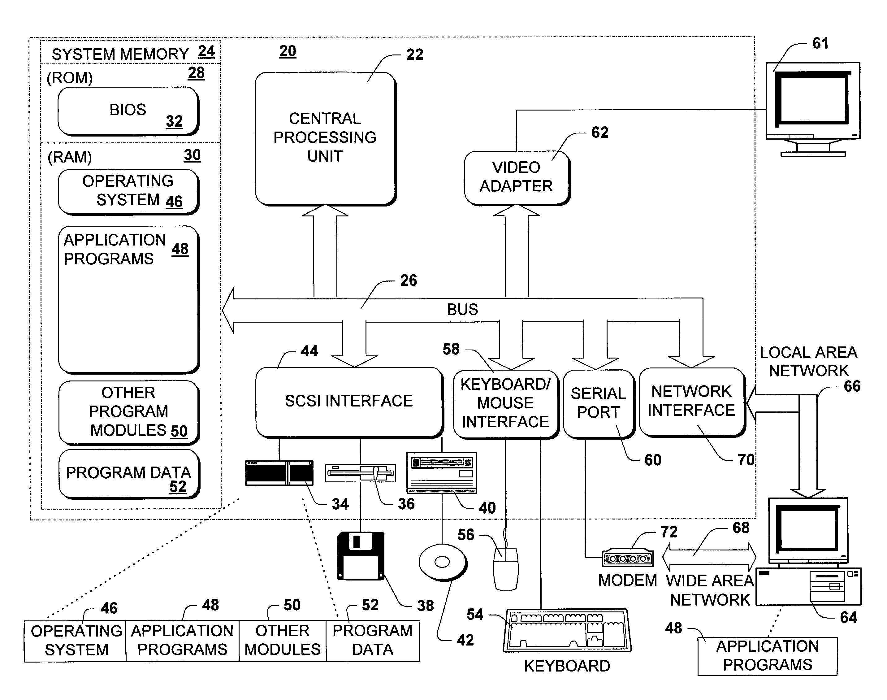 Method and structure for assigning a transaction cost