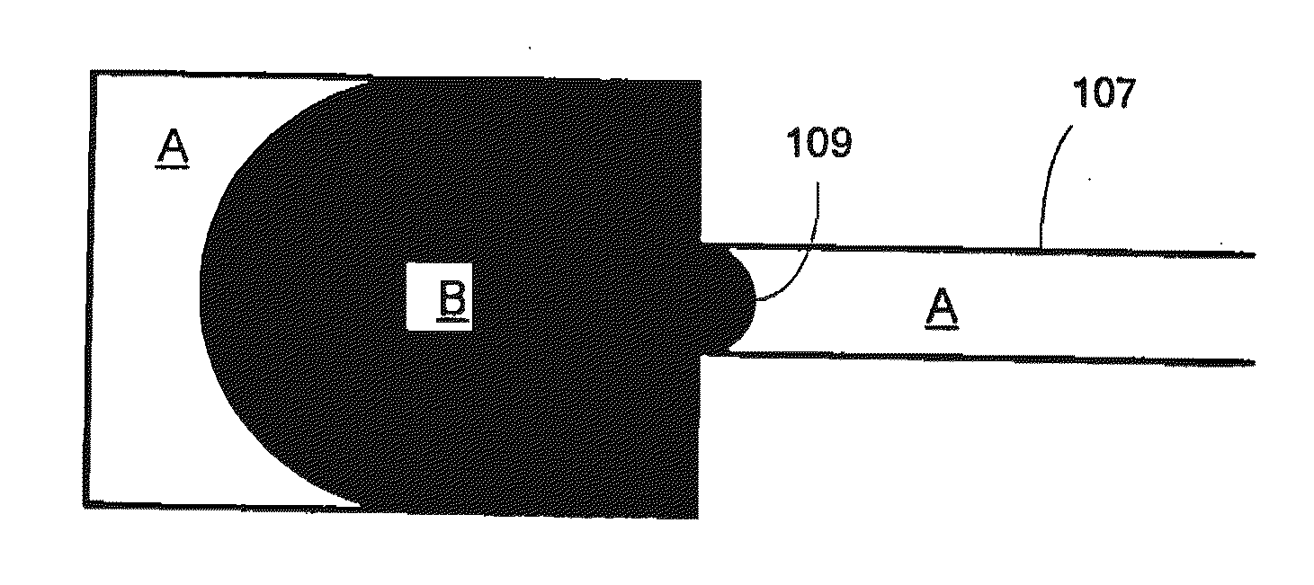 Methods and devices for minimizing membrane fouling for microfluidic separators