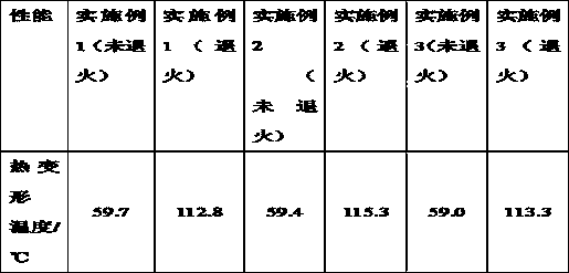 Bamboo fiber/polylactic acid composite material and preparation method thereof