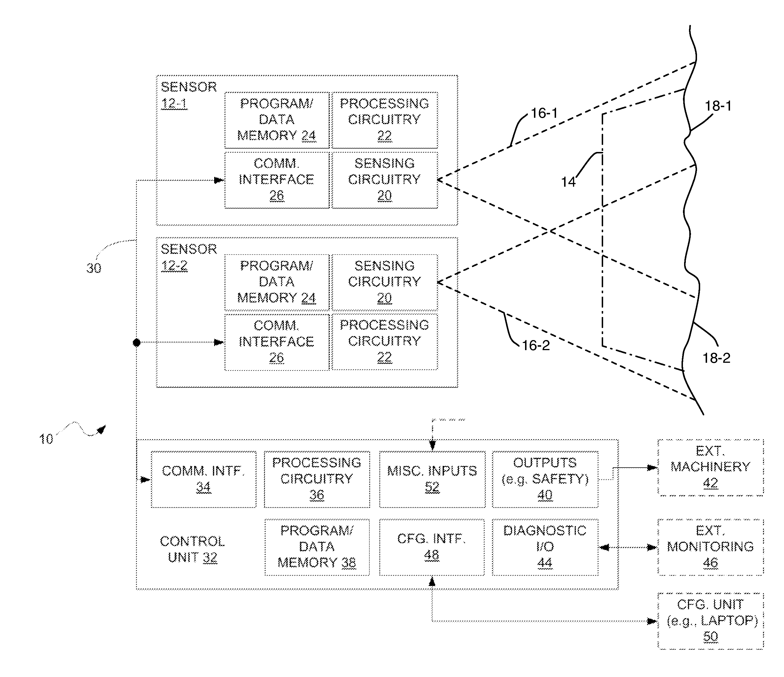 Method and Apparatus for Monitoring Zones