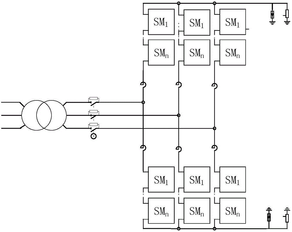 Over-voltage protection method and device of modular multilevel converter