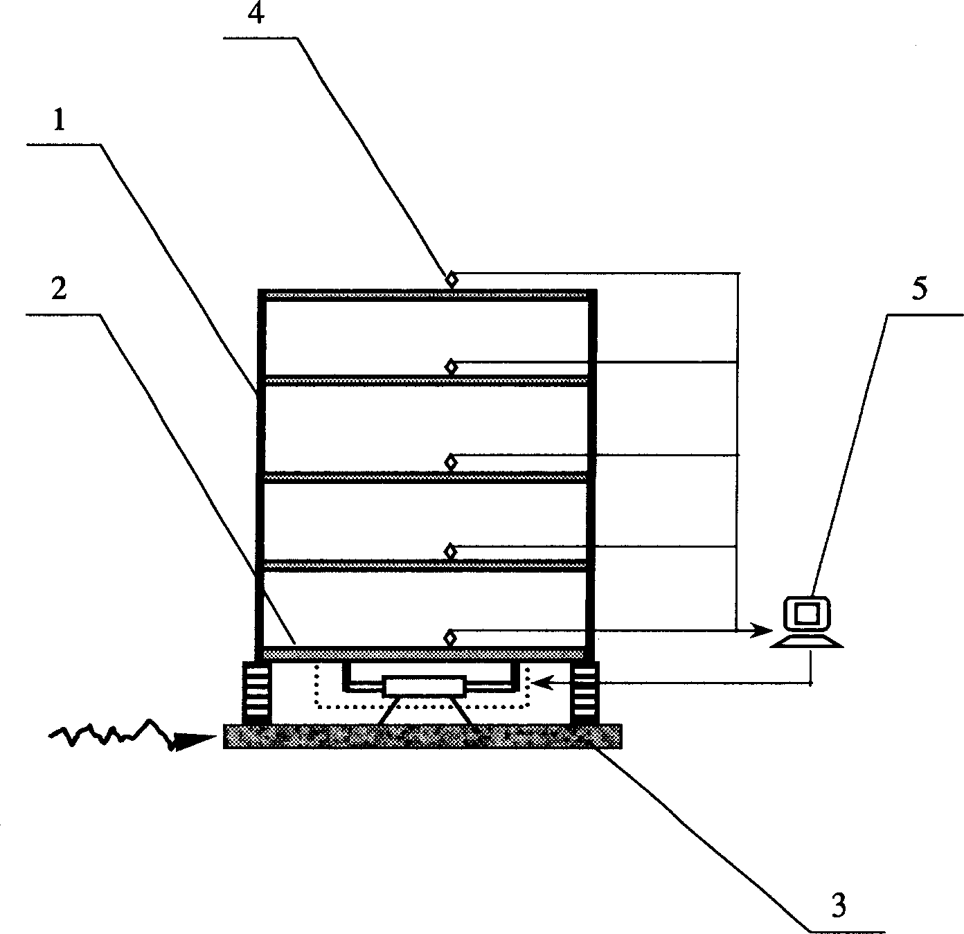 Shock-proof energy conversion controller