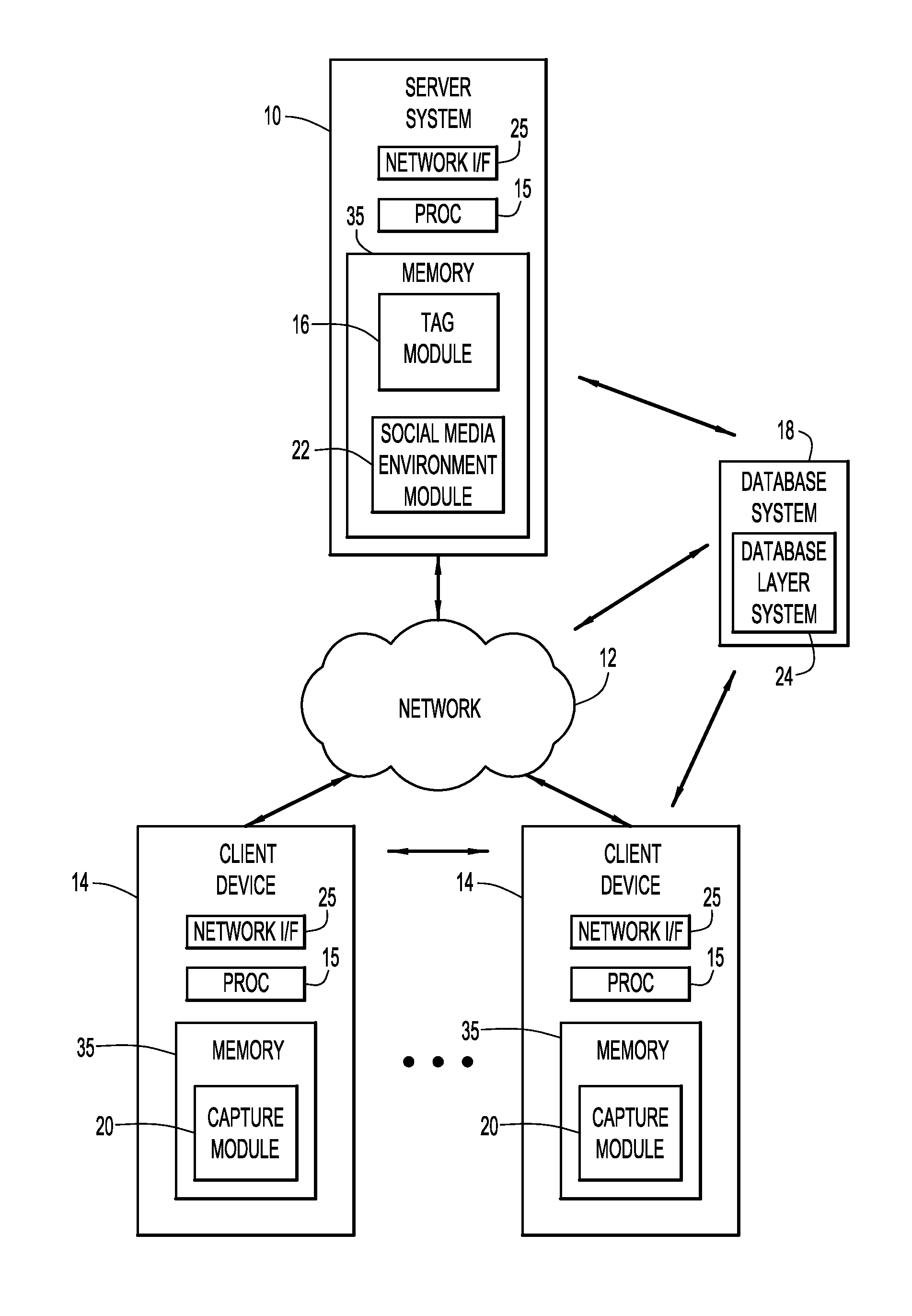 Application of Voice Tags in a Social Media Context