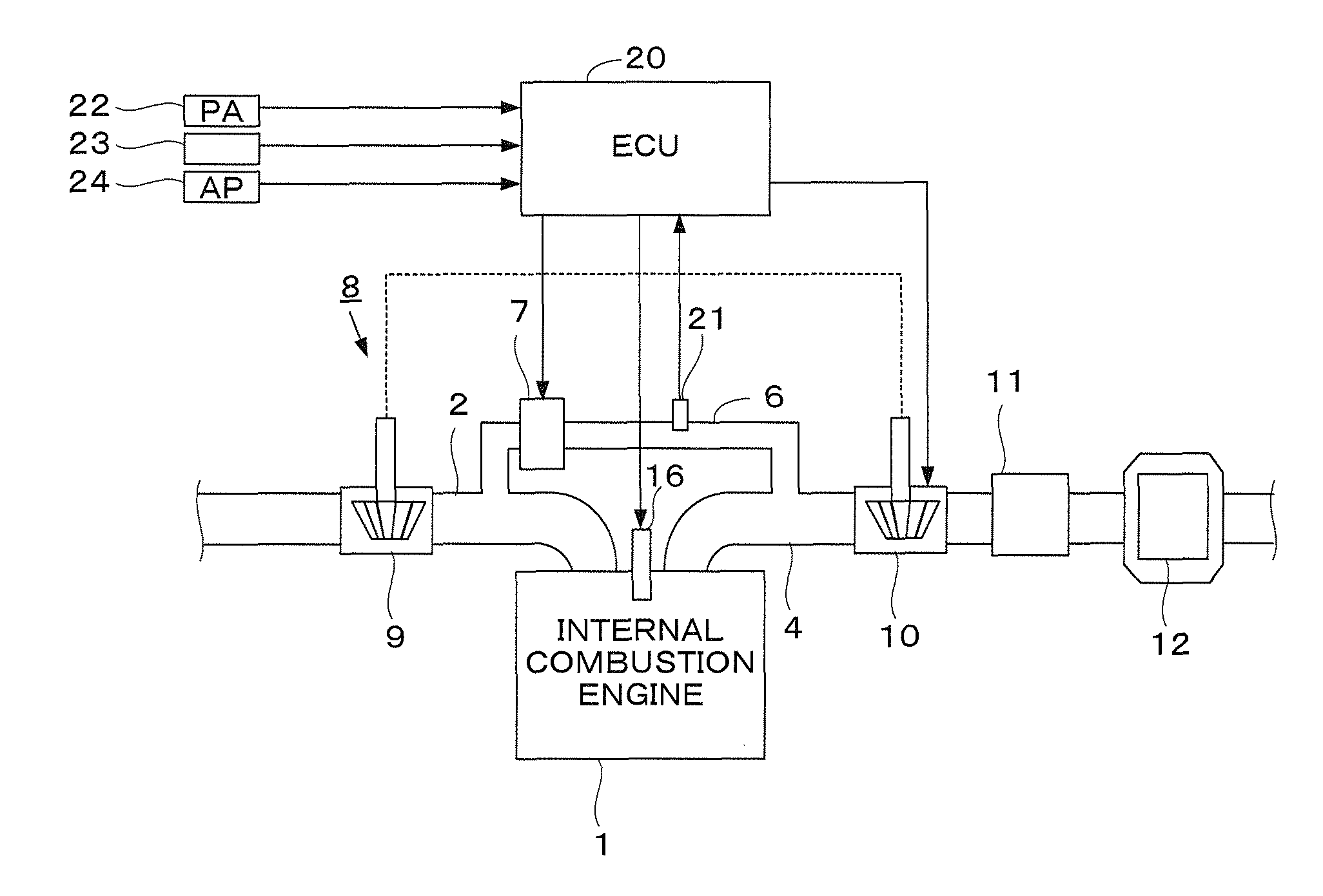 Failure diagnosis apparatus for exhaust pressure sensor