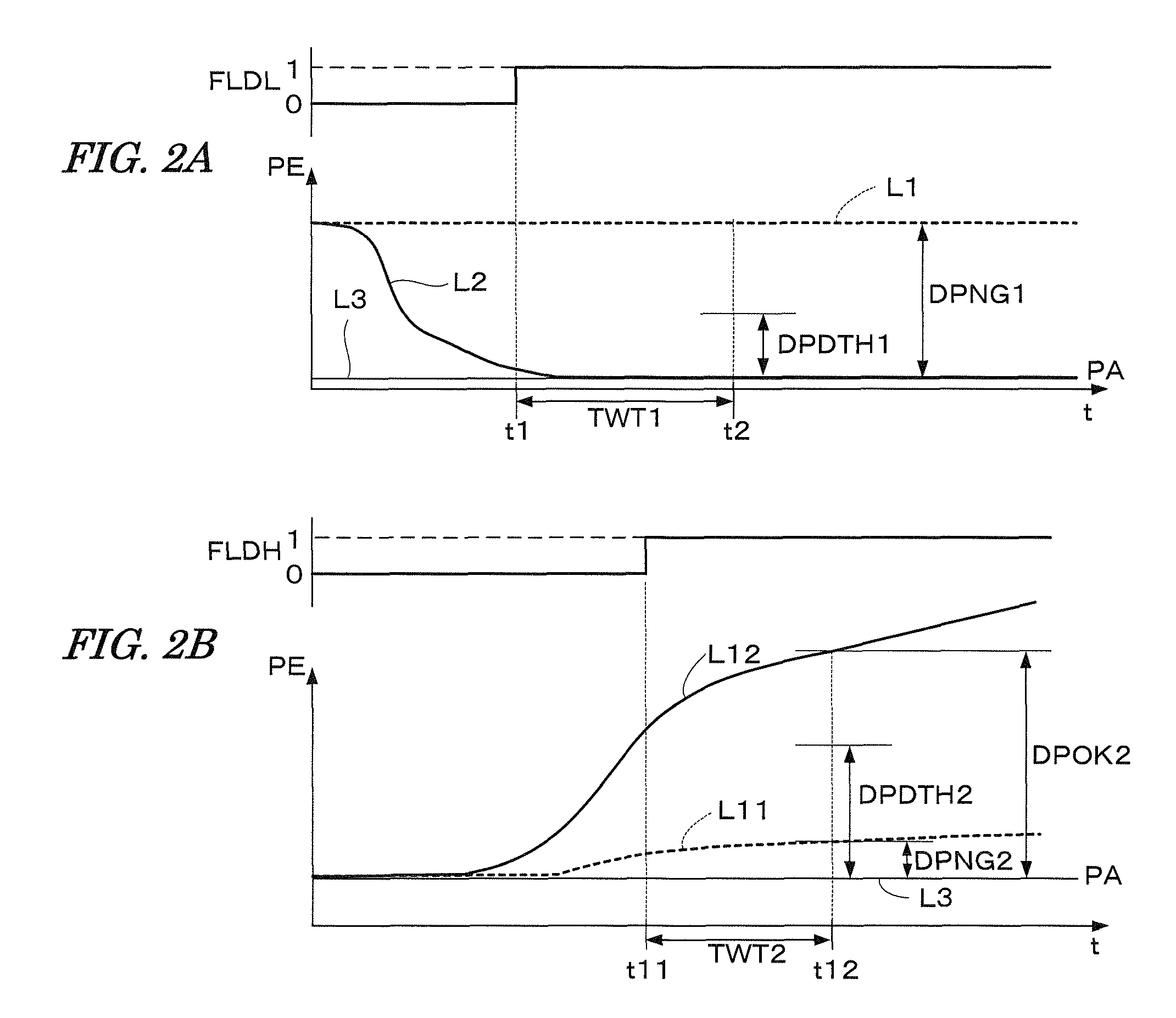 Failure diagnosis apparatus for exhaust pressure sensor