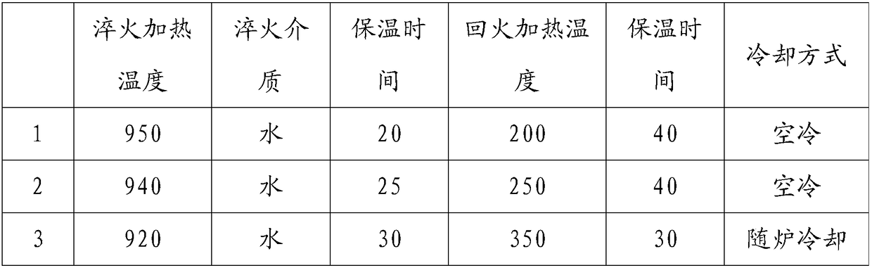 Bulletproof vehicle shell and production method thereof