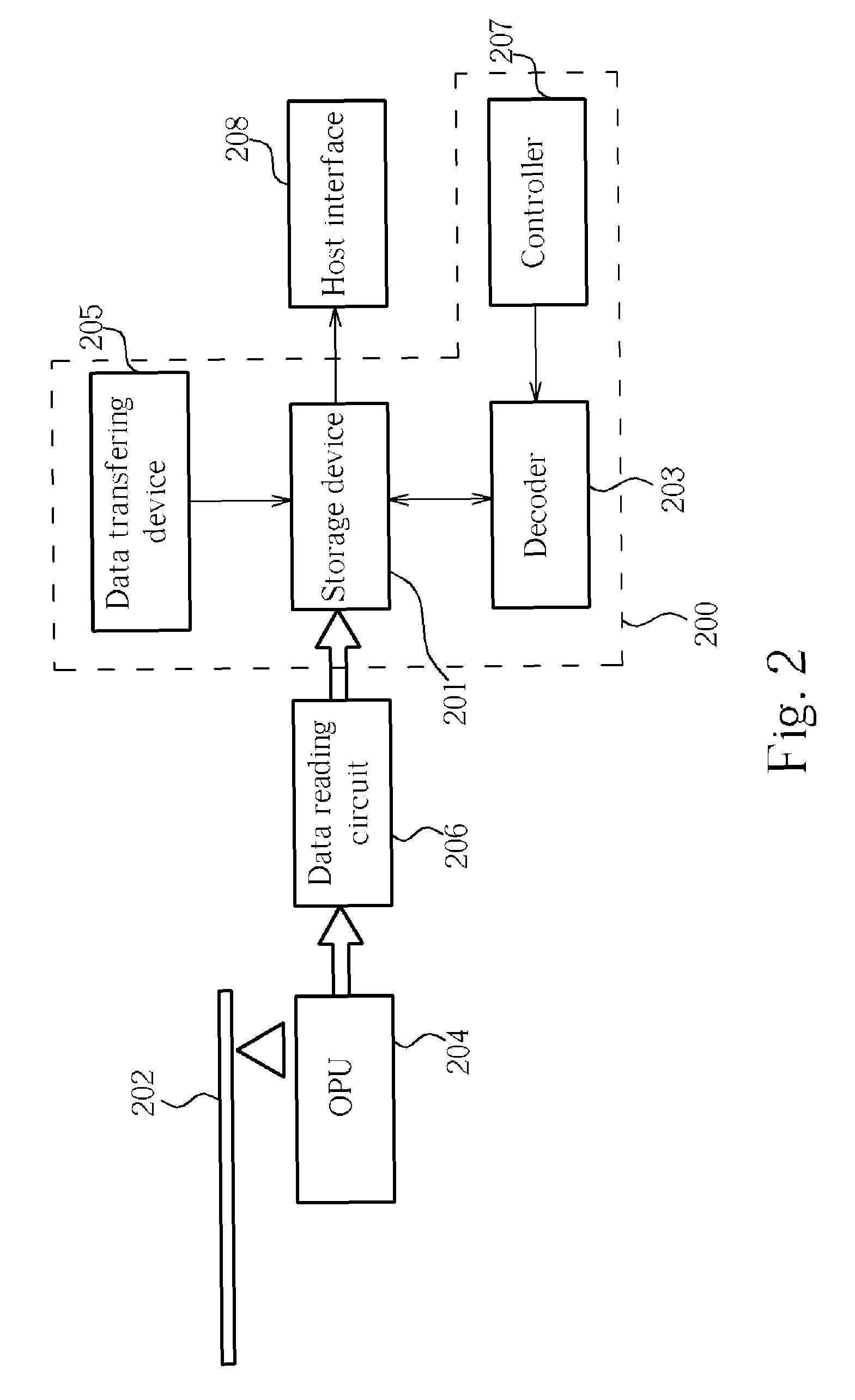 Data reading module and method for reading optical disc