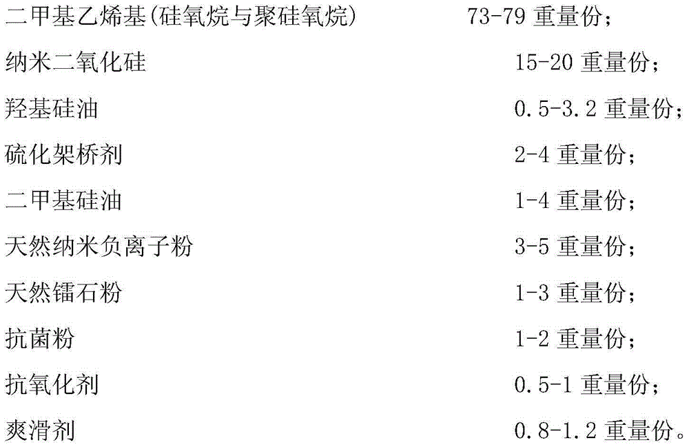 Bra component material and manufacturing method thereof as well as bra component manufacturing method