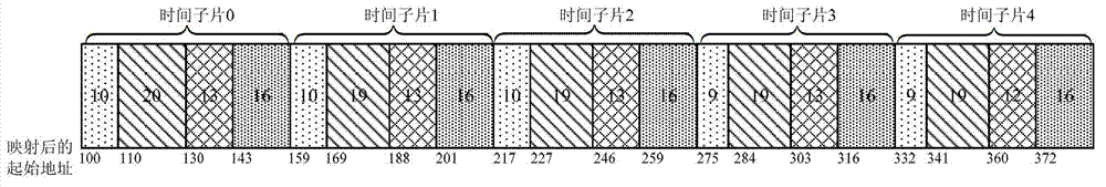 Method for performing time slicing and resource mapping on type 2PLP data in NGB-W