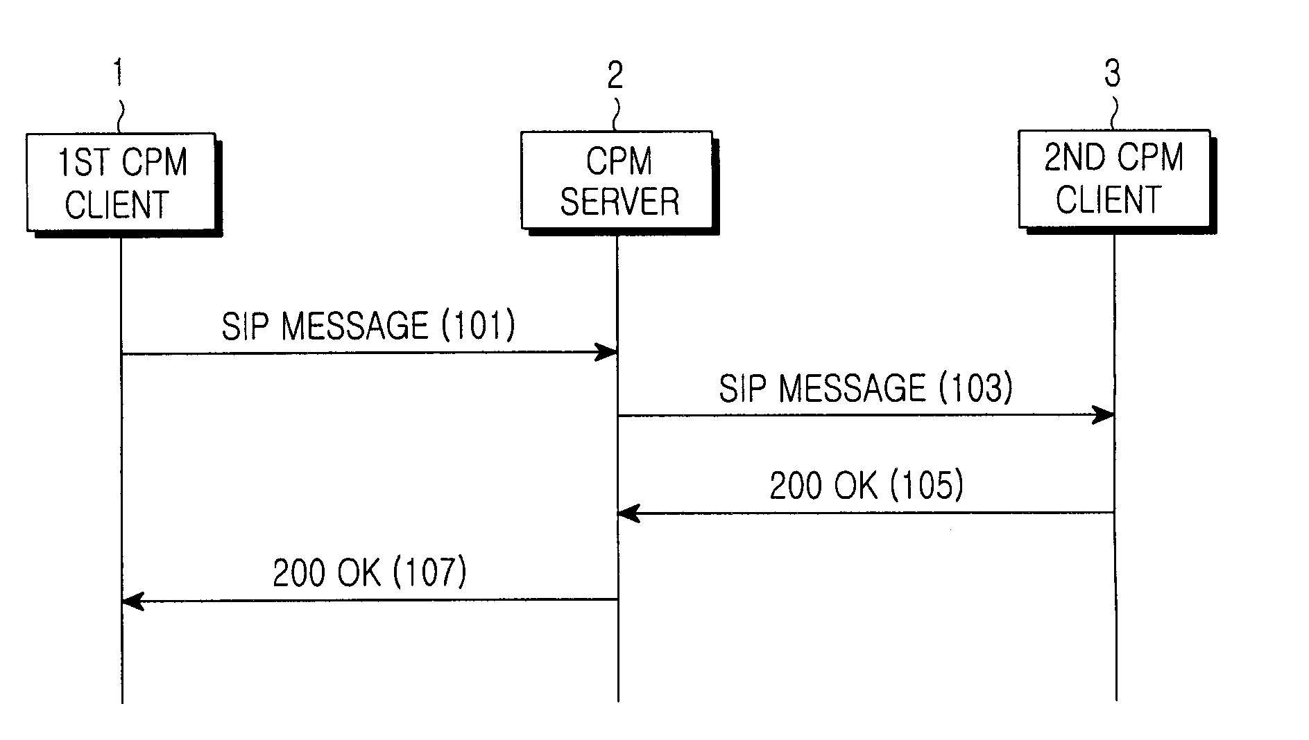 Method and system for managing message threads in converged IP messaging service