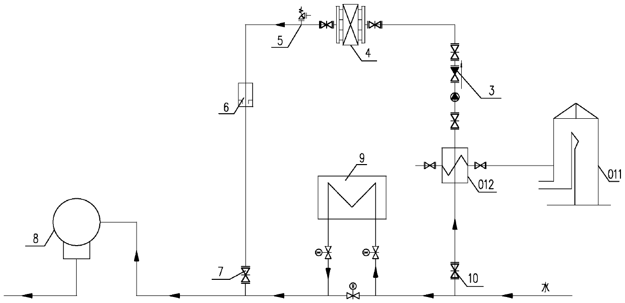 Method for heating inlet water of boiler deaerator