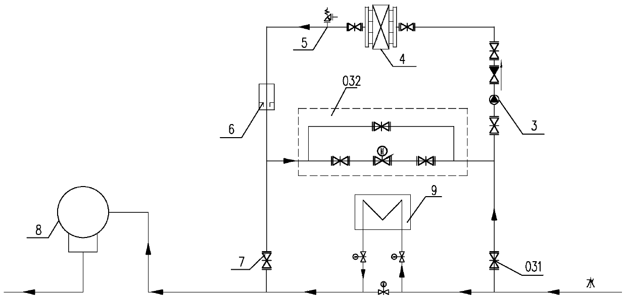 Method for heating inlet water of boiler deaerator