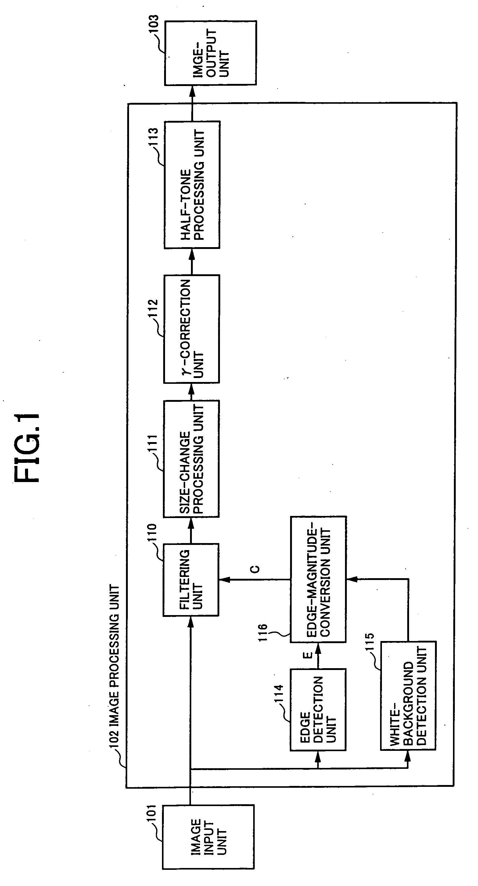 Image processing based on degree of white-background likeliness