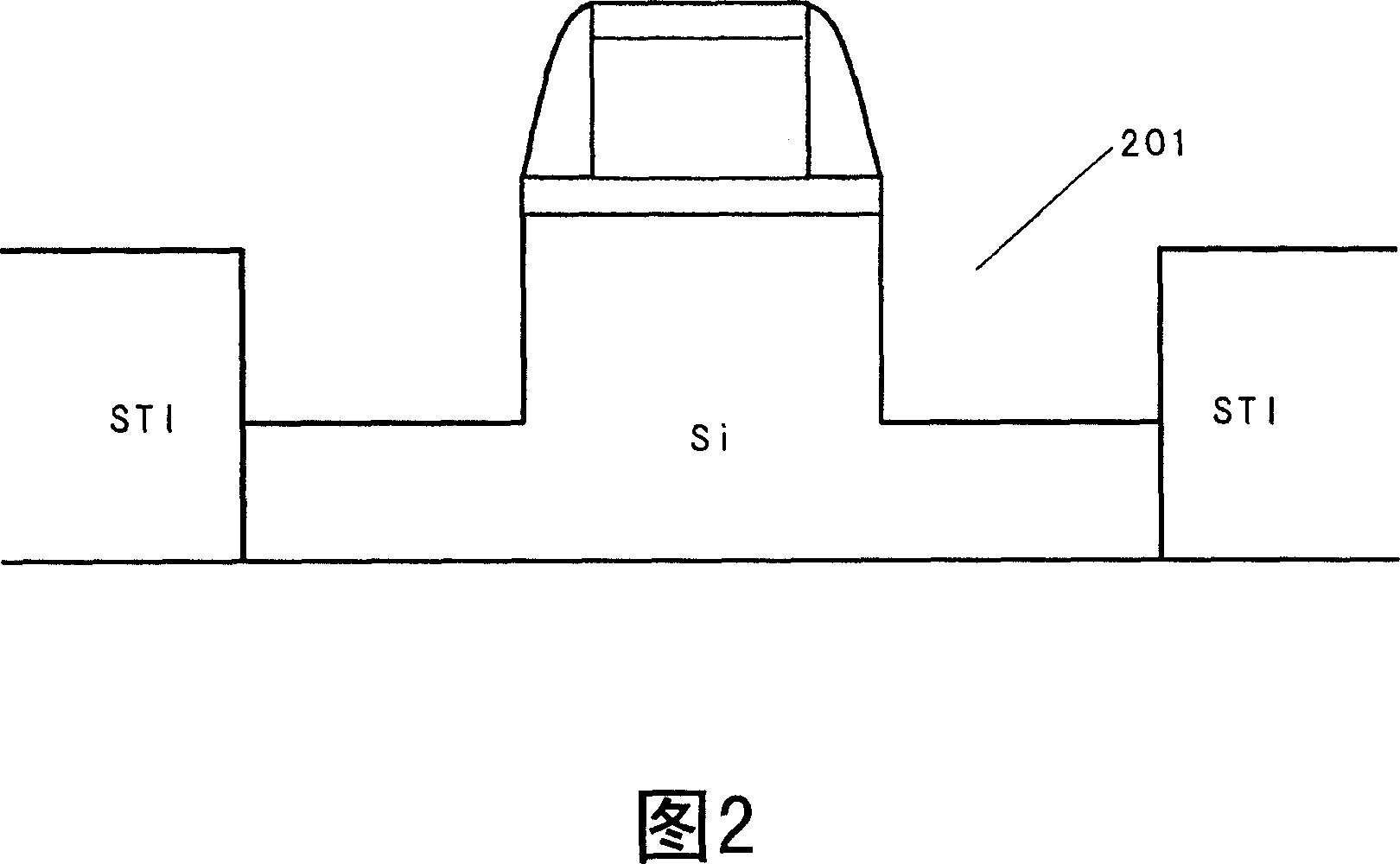 Method for forming secondary partition sheet used for strain silicon MOS transistor and structure thereof