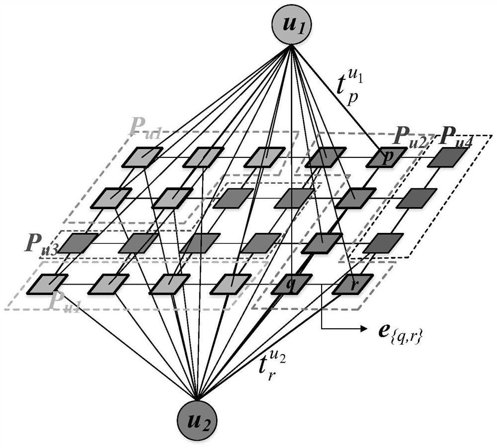 A depth imaging and information acquisition method based on binocular vision