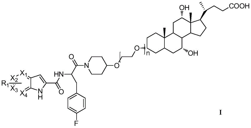 A kind of compound and its preparation method and application