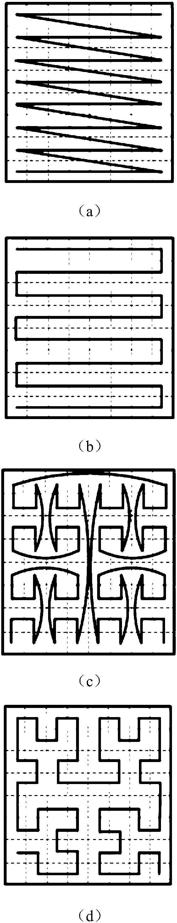 Big data multidimensional data indexing method based on space-filling curve