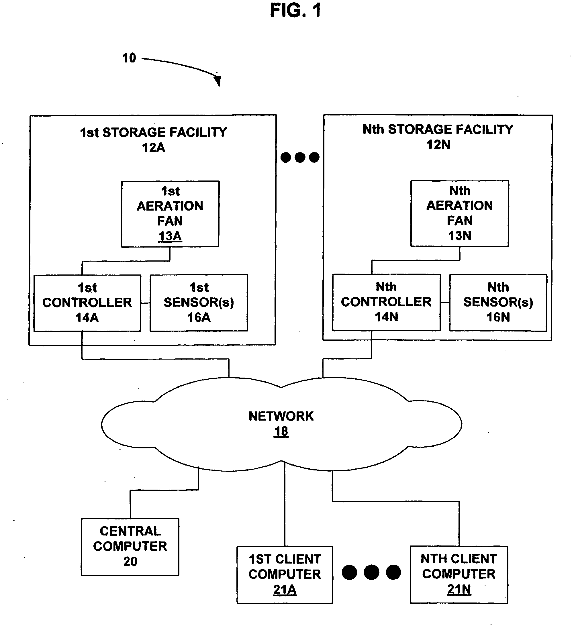 Grain aeration systems and techniques