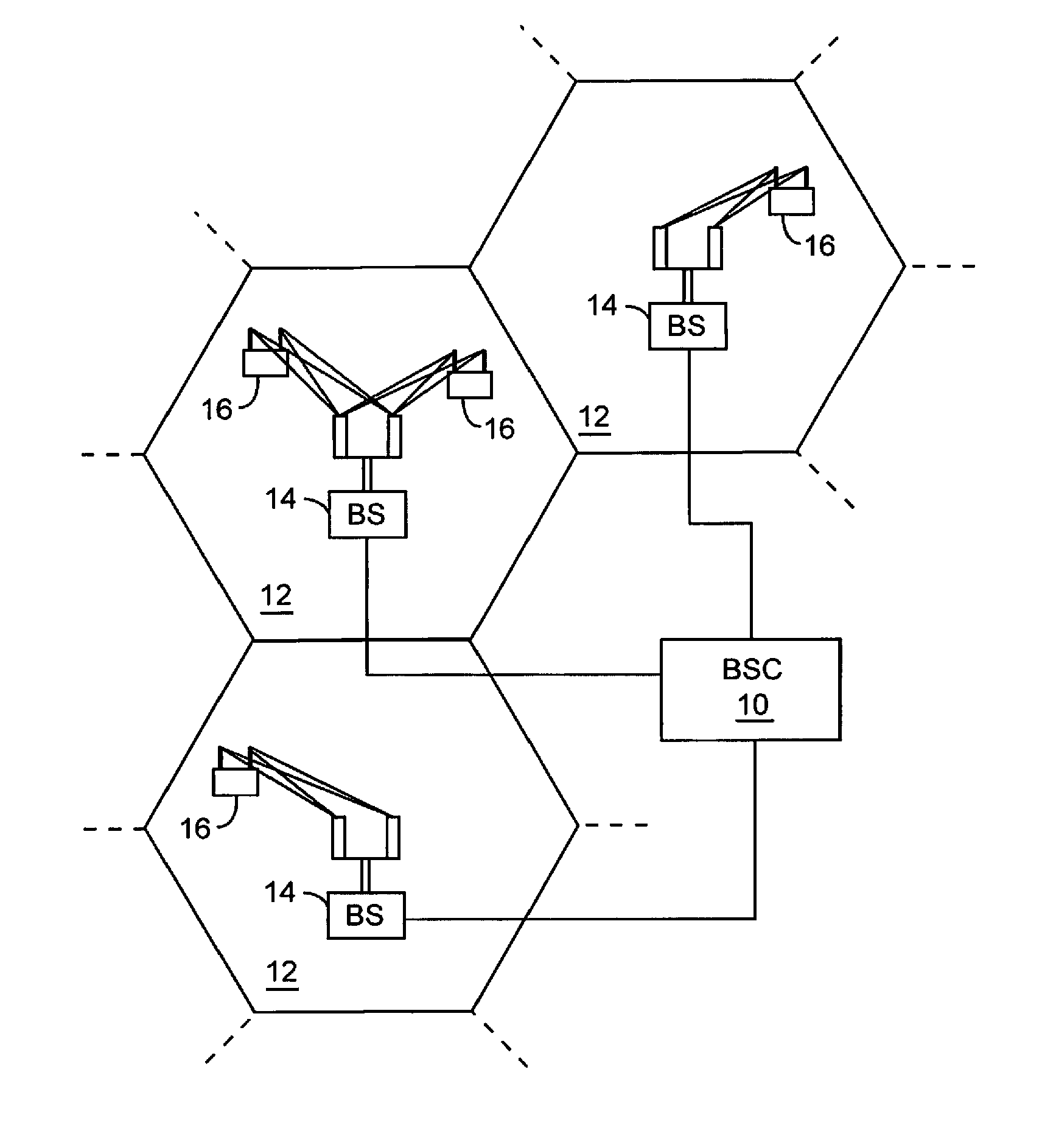 Methods for Control Signaling for Wireless Systems