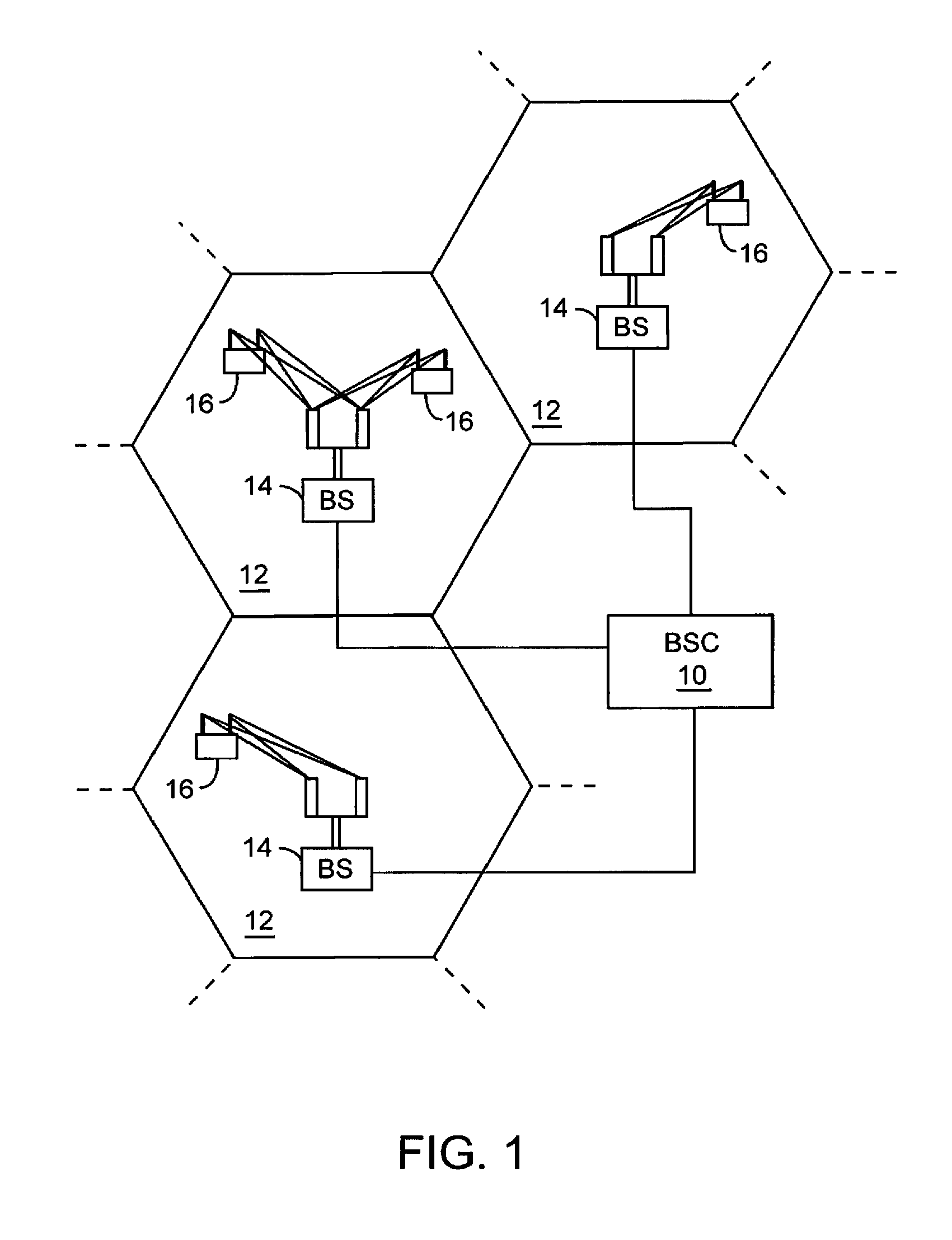 Methods for Control Signaling for Wireless Systems