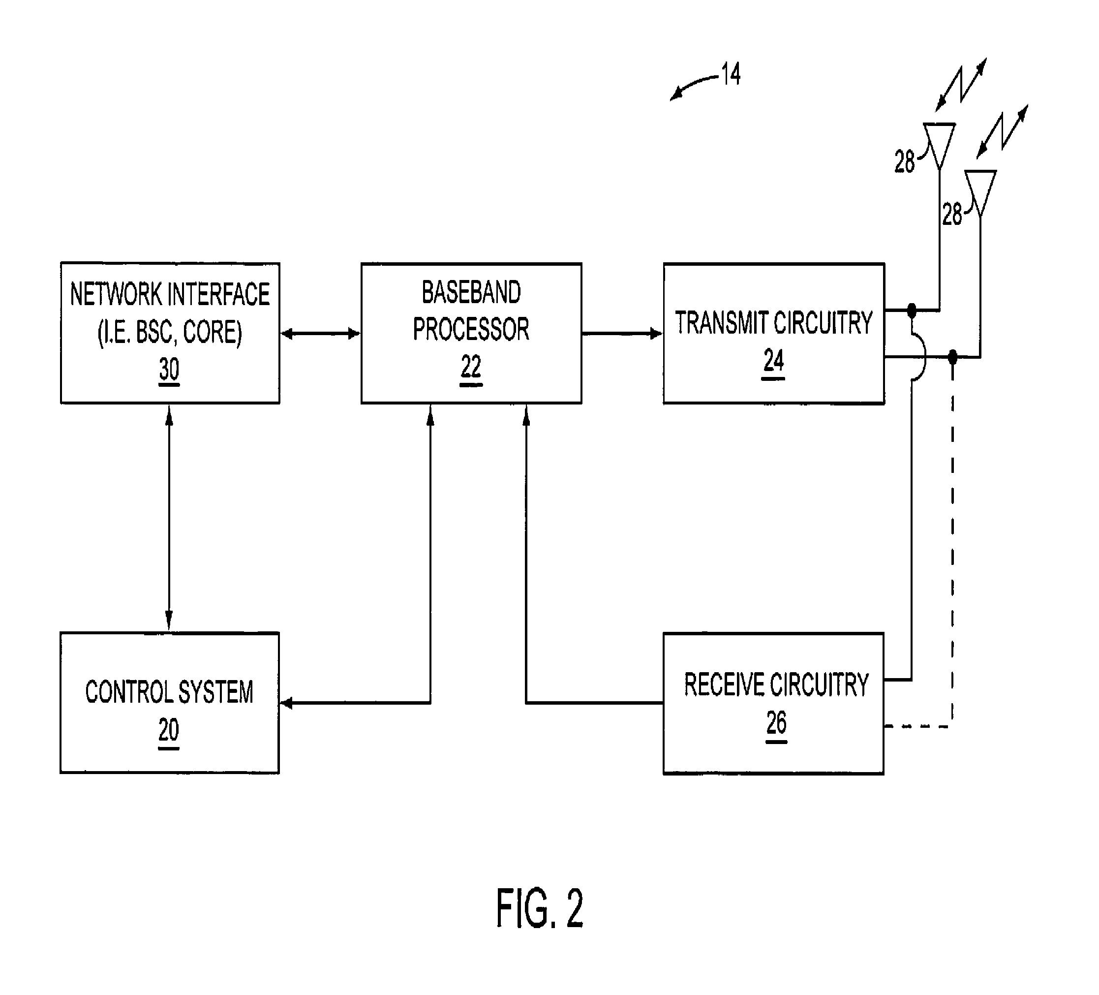 Methods for Control Signaling for Wireless Systems