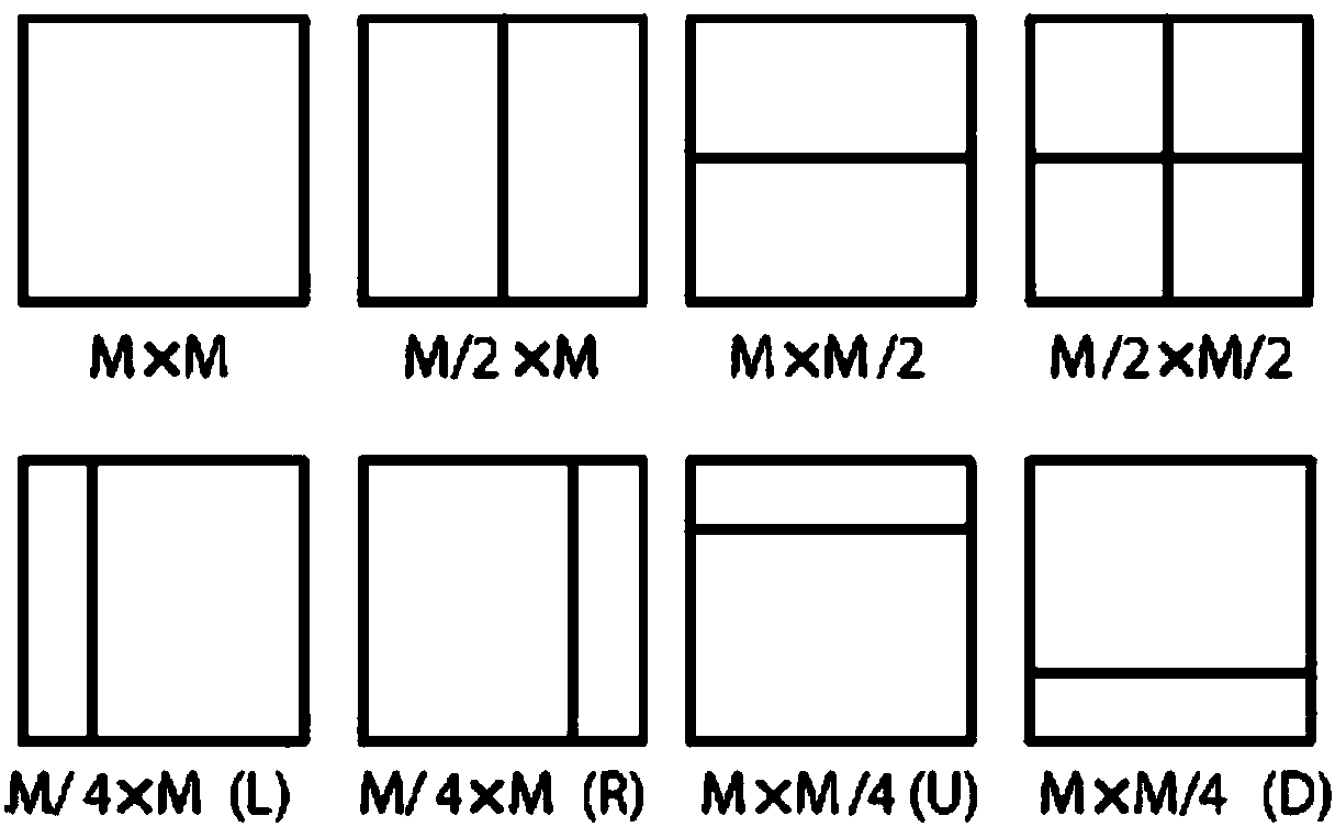 Image prediction method and related device