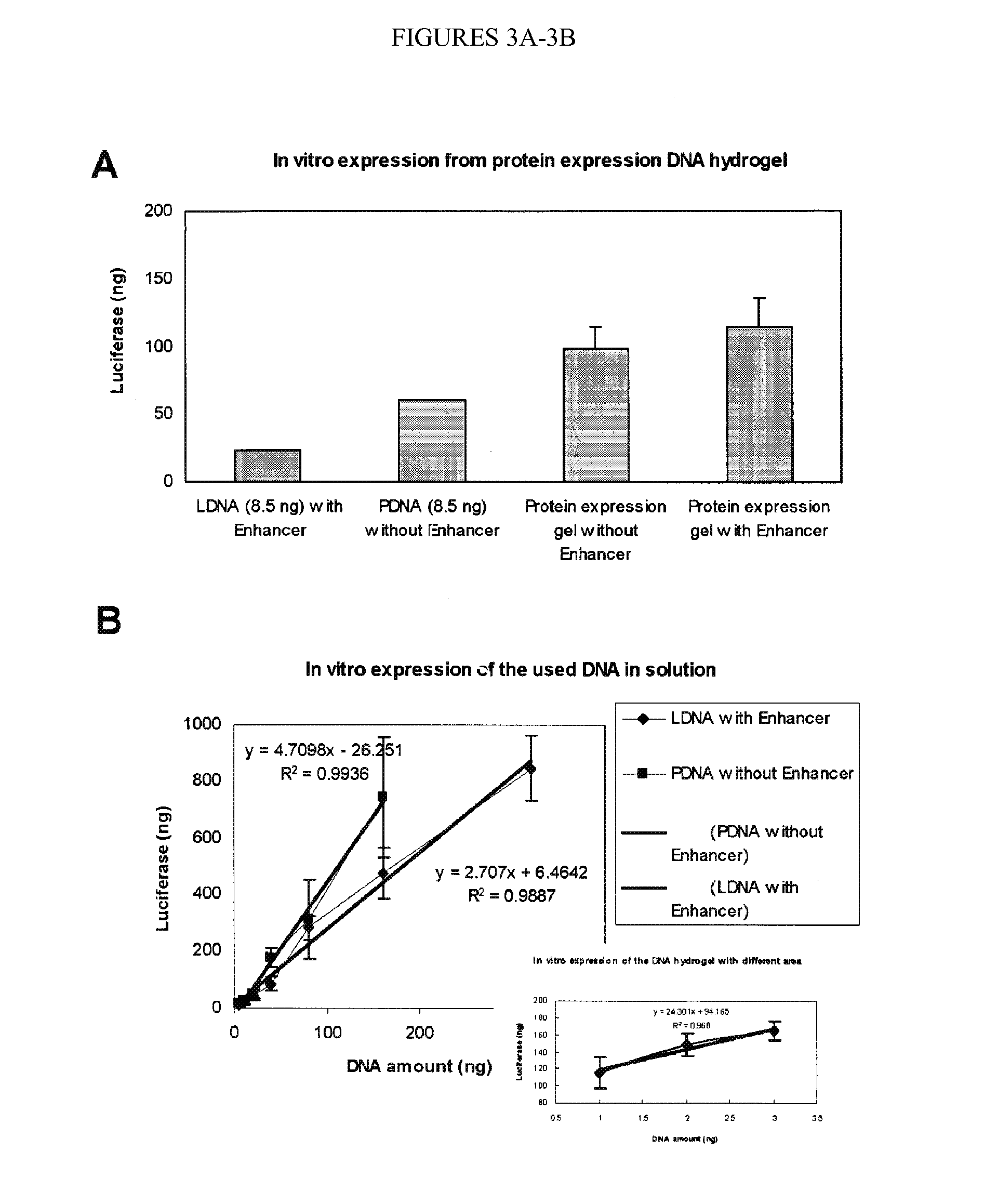 Nucleic acid-based matrixes