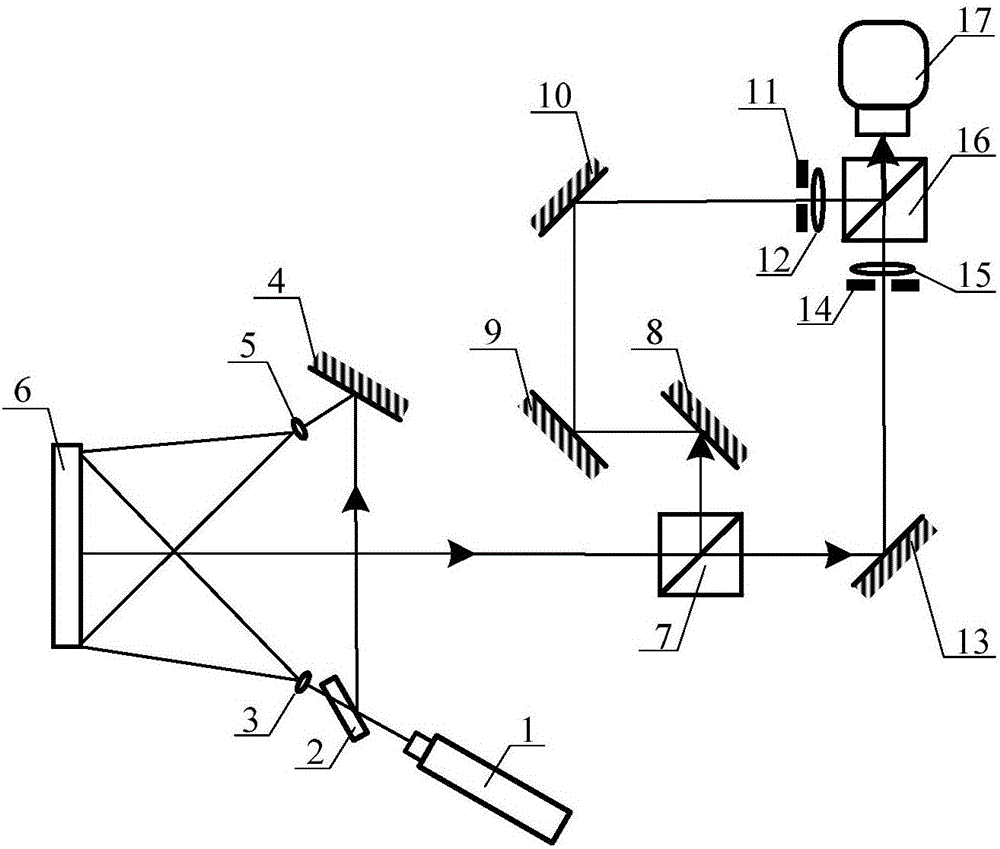 Dynamic measurement system of digital speckle interference tiny in-plane deformation and measurement method