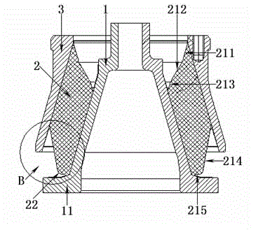 Method and product for greatly changing rigidity of conical spring