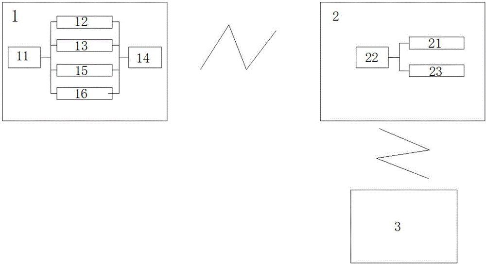 Power transmission tower online monitoring system and monitoring method