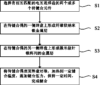 Low temperature solid state bonding method through surface micro-nano structure