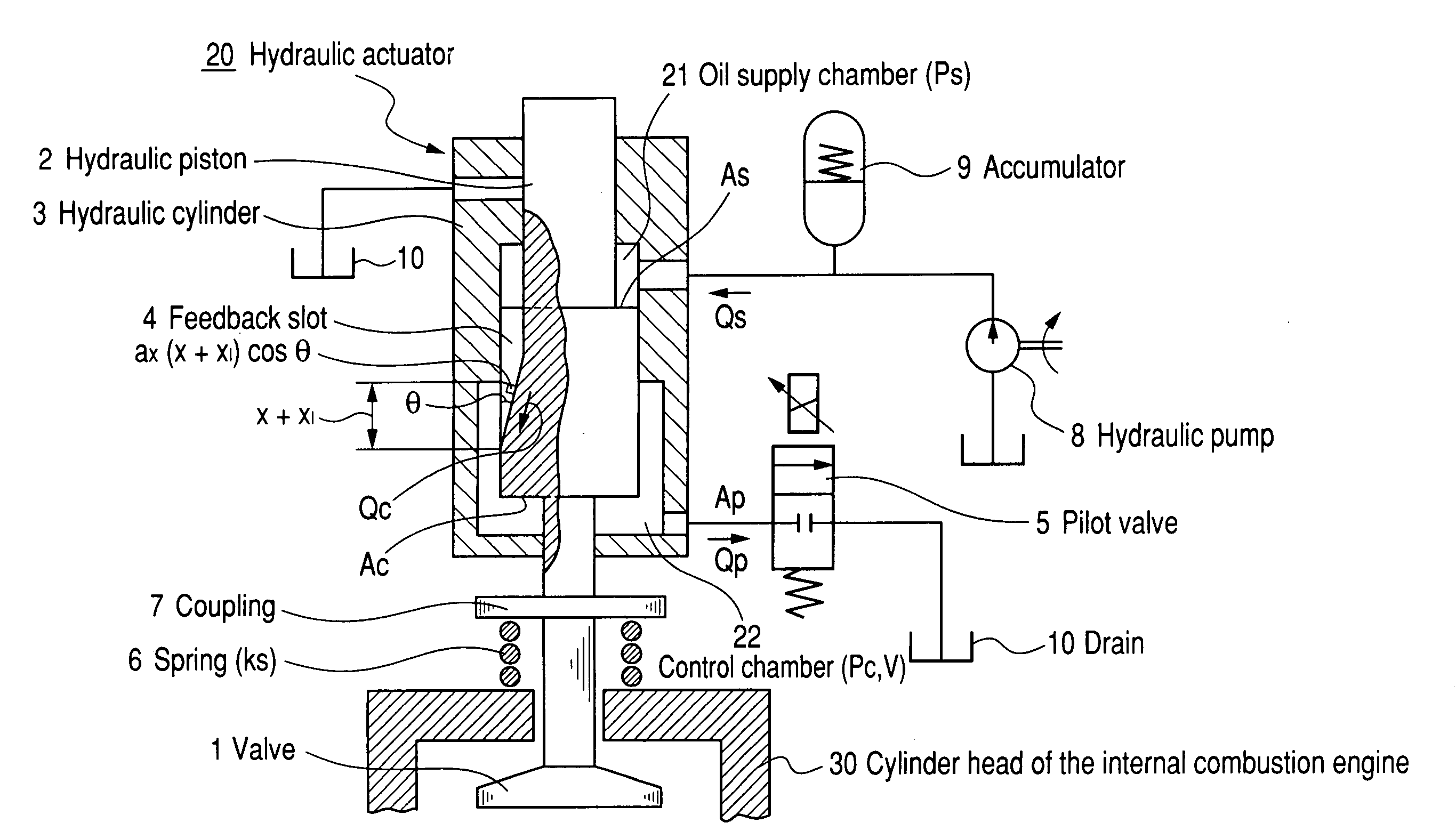 Variable valve system of internal combustion engine and hydraulic actuator