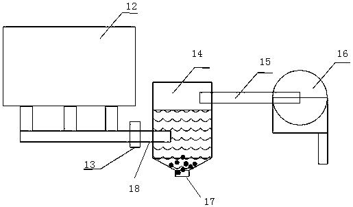 An external reinforcement system for 3D printed cores