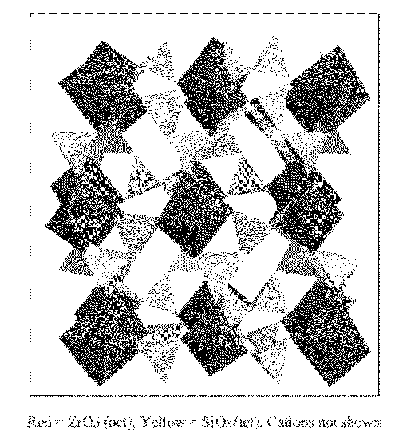 Microporous zirconium silicate for the treatment of hyperkalemia