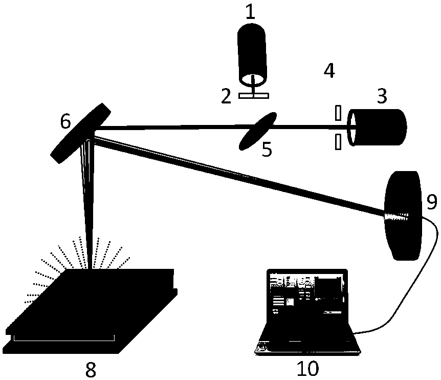 Quantitative detection device and method for arsenic ions in water based on laser photo-thermal interference