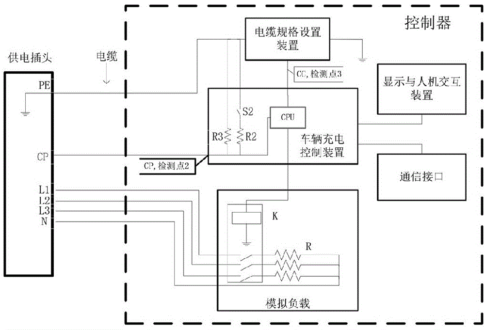 Alternating current charging pile function testing device